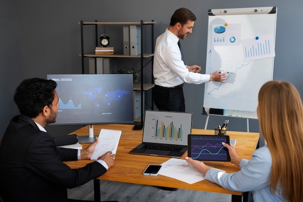 Performance Management Systems